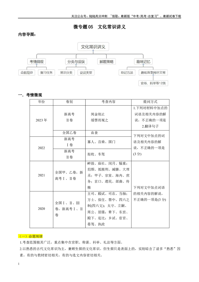 《微专题05文化常识（讲义）-（全国通用）_一轮复习_2024年_2024年高考语文一轮复习微专题之文言文阅读（全国通用）_资料》第1页预览