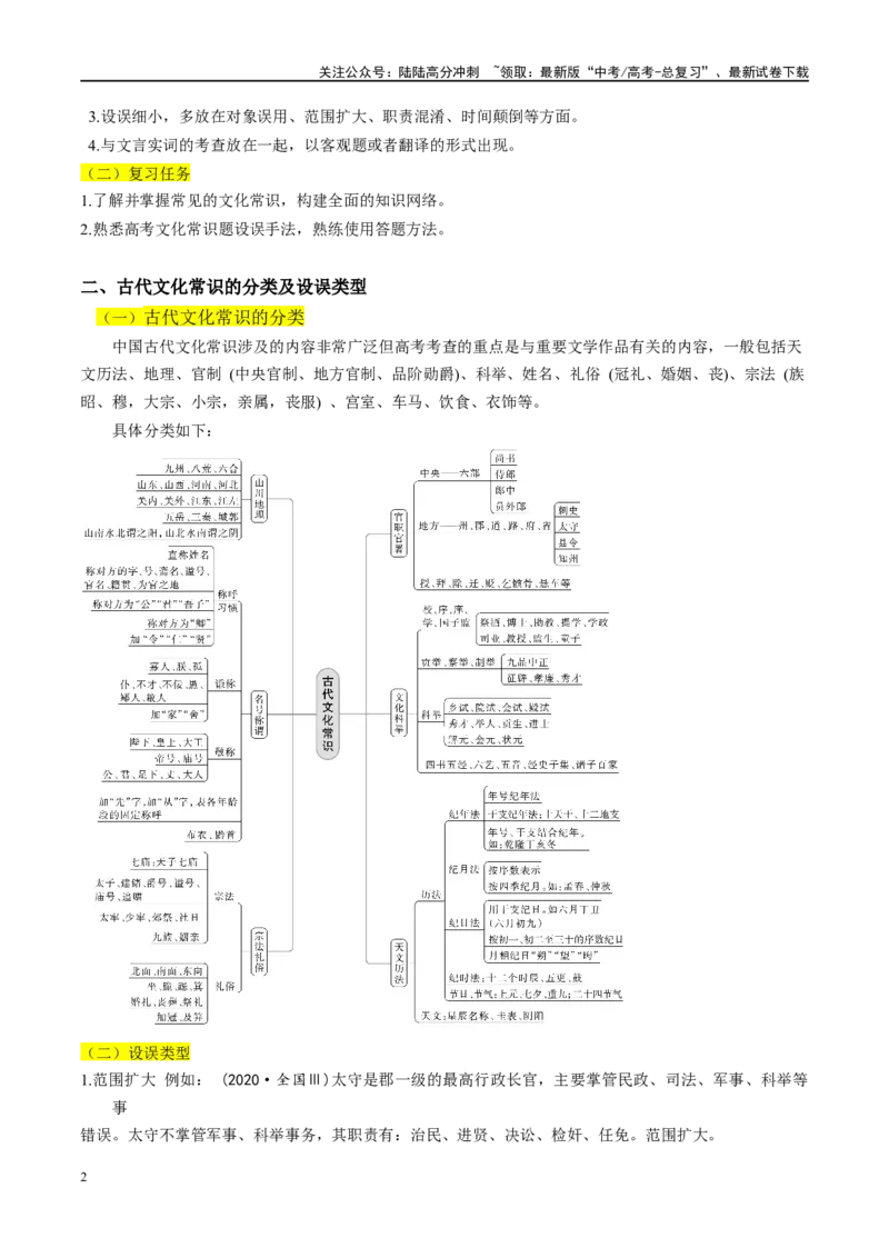 《微专题05文化常识（讲义）-（全国通用）_一轮复习_2024年_2024年高考语文一轮复习微专题之文言文阅读（全国通用）_资料》第2页预览