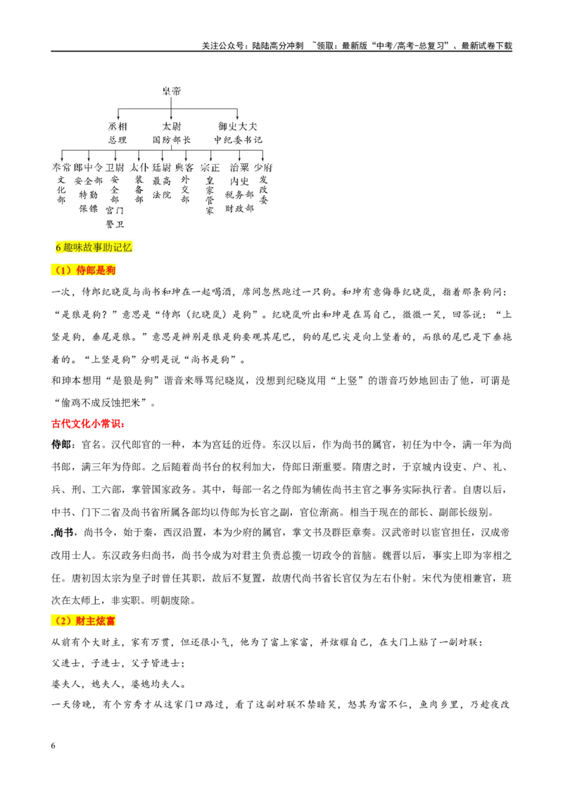 《微专题05文化常识（讲义）-（全国通用）_一轮复习_2024年_2024年高考语文一轮复习微专题之文言文阅读（全国通用）_资料》第6页预览