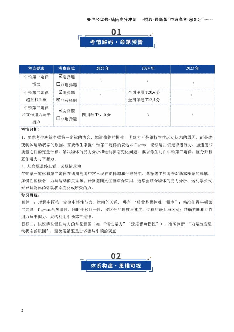 《第09讲牛顿运动定律的理解及基本运用（复习讲义）（四川专用）（教师版）_04-物理-高考总复习_一轮复习_2026年-物理高考一轮复习_2026年高考物理一轮课件+讲义+练习（四川专用）-G335》第2页预览