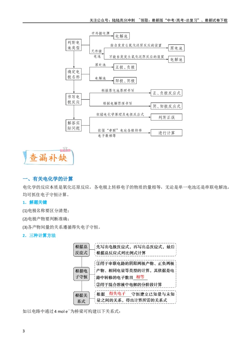 《升级版微专题35电化学“多池和多室”串联问题及计算（原卷版）(全国版)_05-化学-高考总复习_一轮复习_2024年_2024高考化学一轮复习考点微专题考情分析经典真题_资料》第3页预览