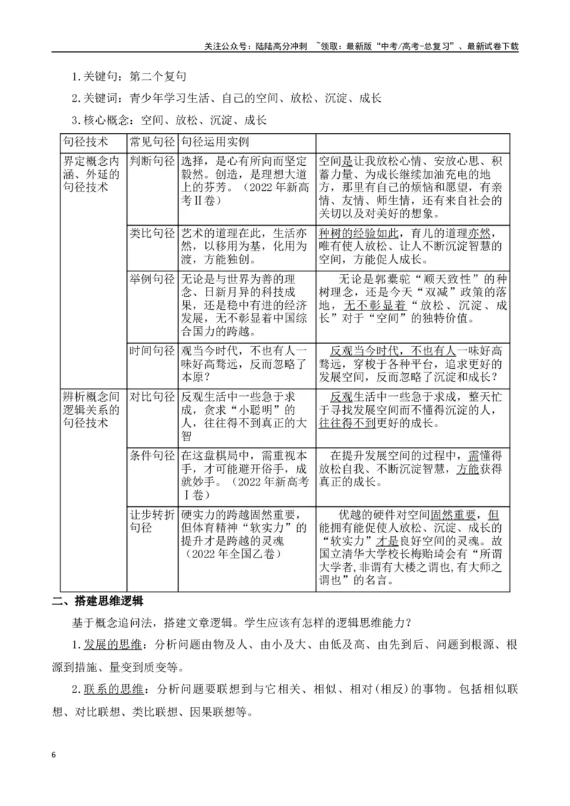 《考前指导之观点型二元作文如何通过语义分析避免站队思维-（全国通用）_专项复习_2024年_2024年高考语文作文考前100天写作指导与素材运用（全国通用）_资料_1-资料》第6页预览