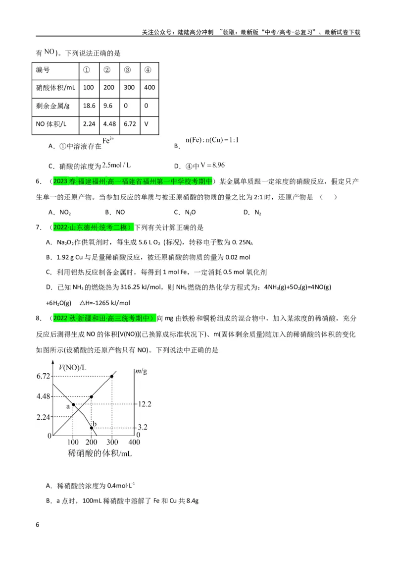 《升级版微专题23金属与硝酸反应的规律与计算（原卷版）(全国版)_05-化学-高考总复习_一轮复习_2024年_2024高考化学一轮复习考点微专题考情分析经典真题_资料》第6页预览