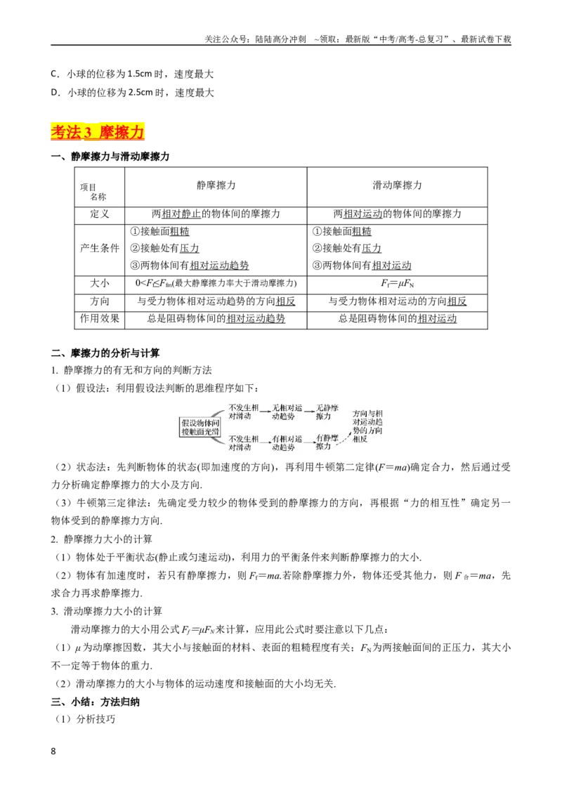 《考点05重力弹力摩擦力（核心考点精讲精练）-备战2024年高考物理一轮复习考点帮（新高考专用）（原卷版）_04-物理-高考总复习_一轮复习_2024年》第8页预览