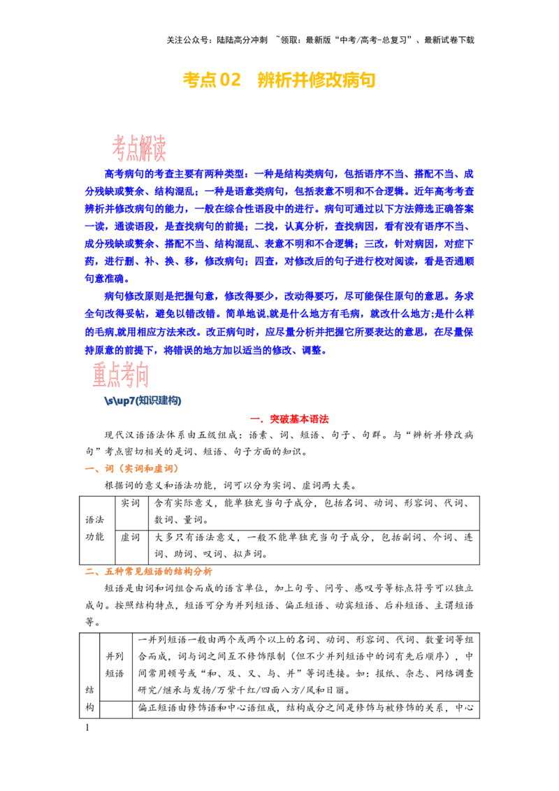 《考点02语用必考：辨析修改病句_一轮复习_2024年_2024年高考语文一轮复习考点帮（新高考专用）》第1页预览