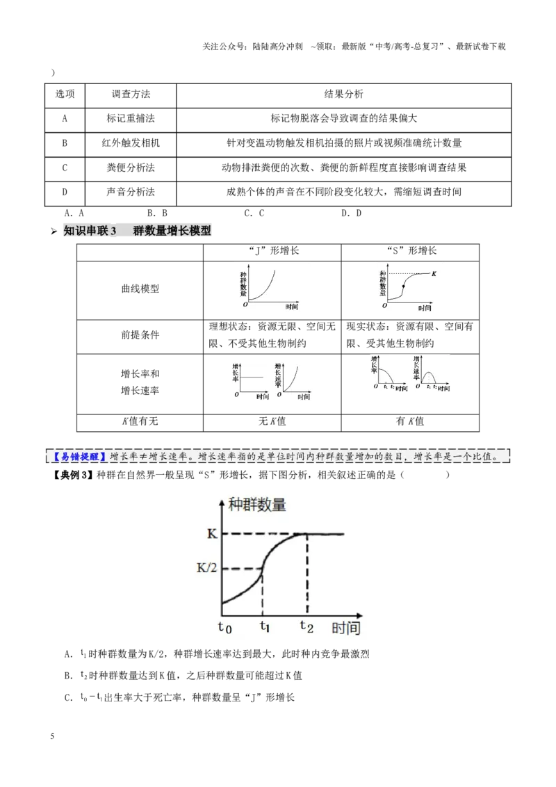 《第14讲种群和群落（配套讲义）（学生版）_06-生物-高考总复习_二轮复习_2025年_2025年高考生物二轮复习课件+讲义+练习（新高考通用）》第5页预览