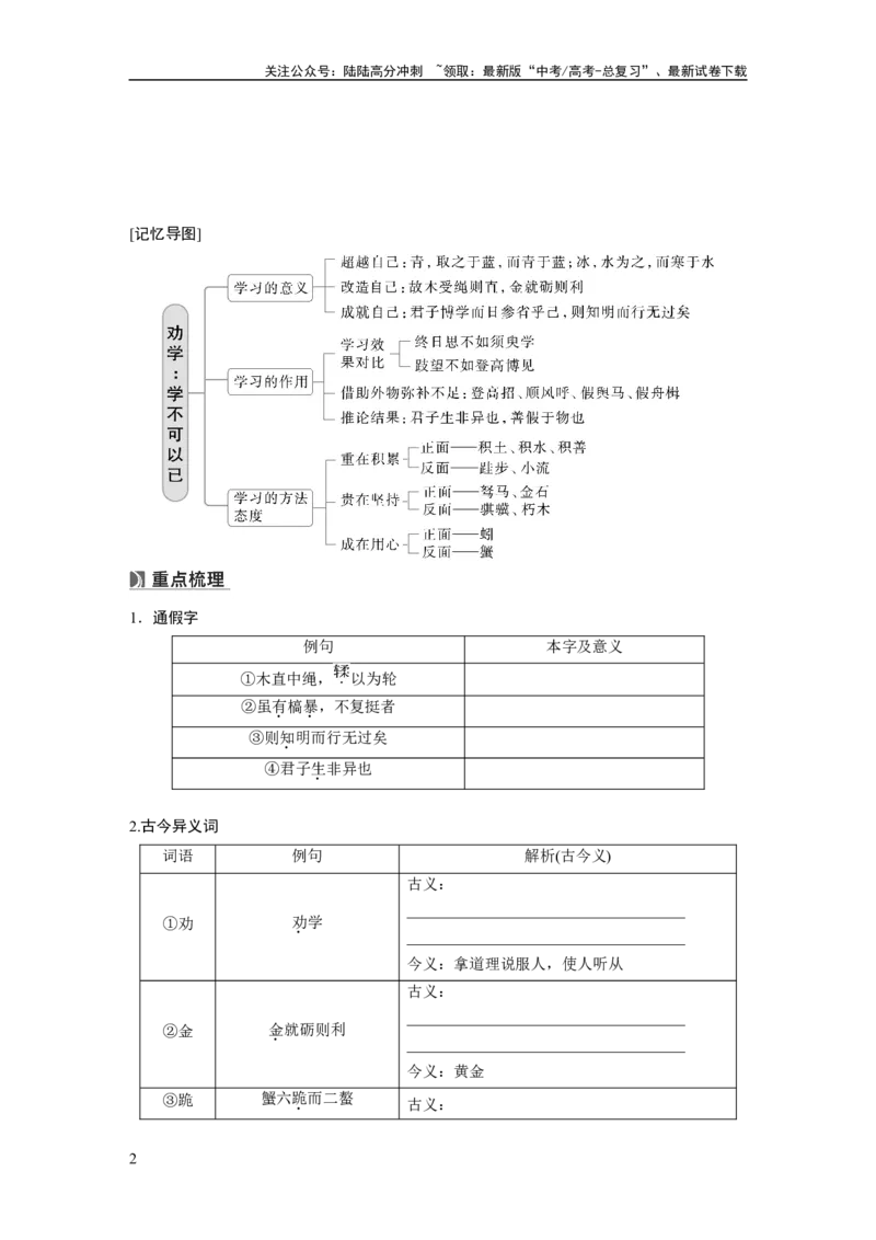 《必修上册(一)　单篇梳理1　劝学_一轮复习_2025年_2025年大一轮复习讲义人教版语文_资料_1-资料_大一轮复习讲义学生专用_教材文言文点线面_学生用书_必修上册(一)》第2页预览