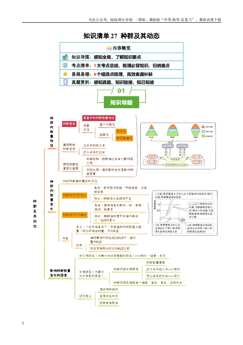 《知识清单27种群及其动态（3大考点+8个易错点）_06-生物-高考总复习_一轮复习_2025年_2025年高考生物一轮复习知识清单（全国通用）》第1页预览