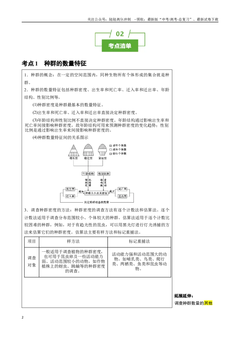 《知识清单27种群及其动态（3大考点+8个易错点）_06-生物-高考总复习_一轮复习_2025年_2025年高考生物一轮复习知识清单（全国通用）》第2页预览