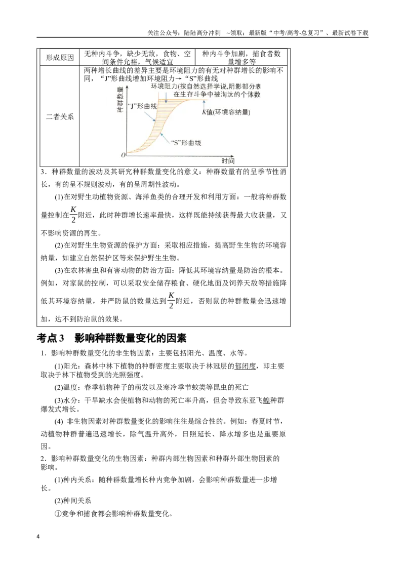 《知识清单27种群及其动态（3大考点+8个易错点）_06-生物-高考总复习_一轮复习_2025年_2025年高考生物一轮复习知识清单（全国通用）》第4页预览