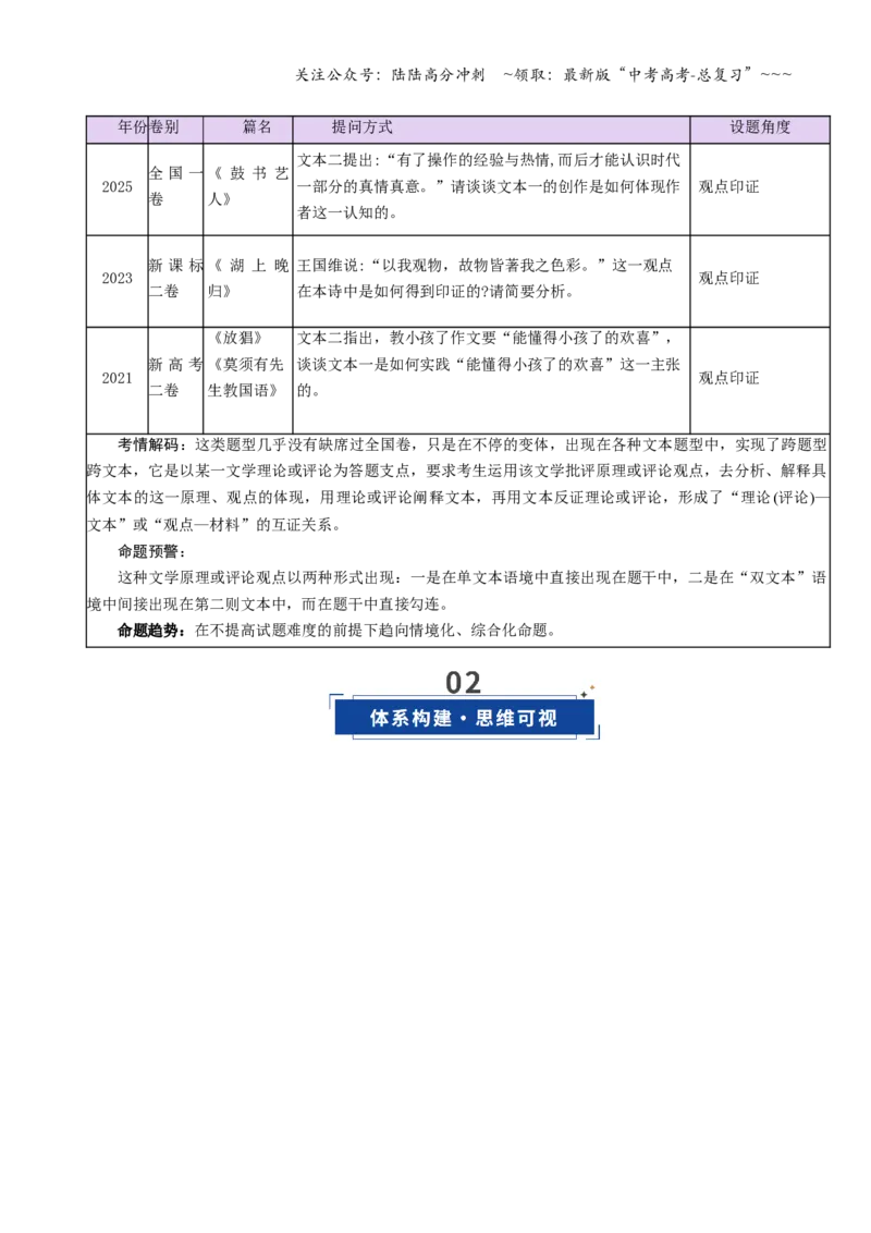 《第09讲文本比较互证（复习讲义）（学生版）_一轮复习_2026年-语文一轮复习_2026年高考语文一轮复习讲义+练习+课件（新教材新高考）-G55_2026版_专题二小说阅读》第2页预览