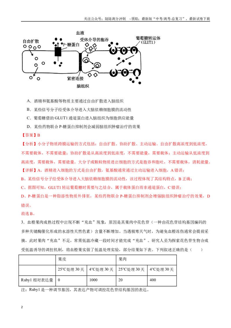 《生物（贵州卷）（全解全析）_06-生物-高考总复习_专项复习_2025年_2025年高考第一二三次模拟卷（多地区）生物_2025年高考生物第二次模拟卷26套_生物（贵州卷）》第2页预览