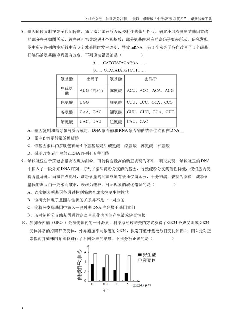 《生物（贵州卷）（考试版）_06-生物-高考总复习_专项复习_2025年_2025年高考第一二三次模拟卷（多地区）生物_2025年高考生物第一次模拟卷24套》第3页预览
