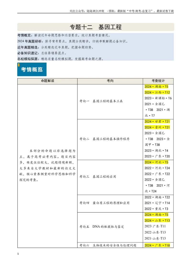 《专题12基因工程（新高考通用）（教师版）_06-生物-高考总复习_专项复习_2025年_2025年高考生物真题题源解密（新高考通用）》第1页预览