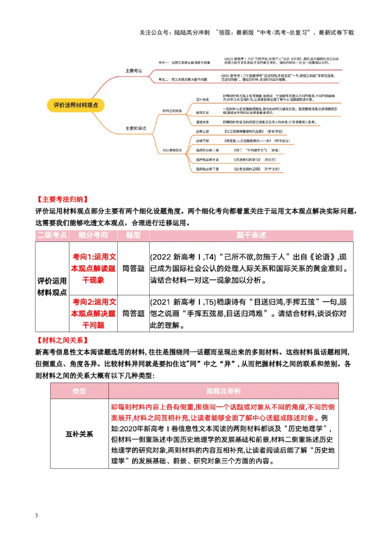 《第06讲评价运用材料观点（讲义）教师版_一轮复习_2025年_2025年高考语文一轮复习讲义+练习+课件（新教材新高考）_信息类文本阅读》第3页预览