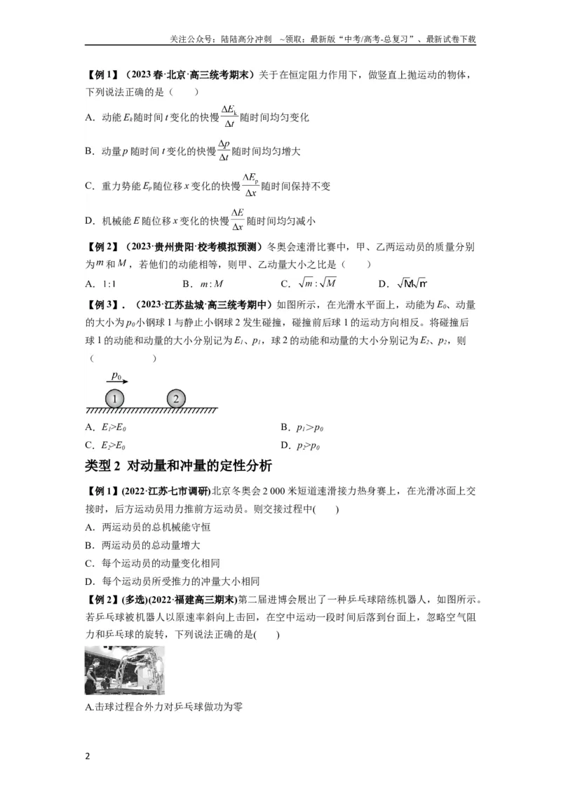 《专题14动量与动量定理及其应用（原卷版）_04-物理-高考总复习_一轮复习_2024年_2024年高考物理一轮复习热点题型归类训练重点提升_2024版》第2页预览