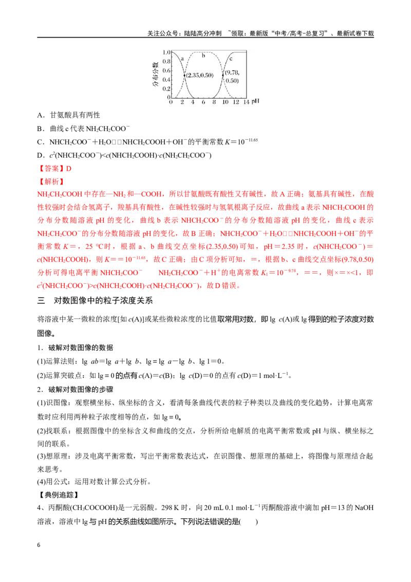 《微专题九溶液中“粒子”浓度关系-（解析版）_05-化学-高考总复习_一轮复习_2024年_2023-2024学年解密高考化学大一轮复习精讲精练（配套新教材2019）_资料》第6页预览