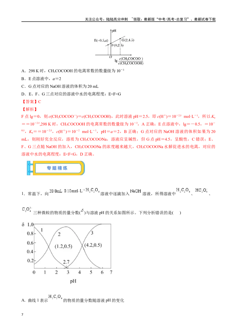 《微专题九溶液中“粒子”浓度关系-（解析版）_05-化学-高考总复习_一轮复习_2024年_2023-2024学年解密高考化学大一轮复习精讲精练（配套新教材2019）_资料》第7页预览