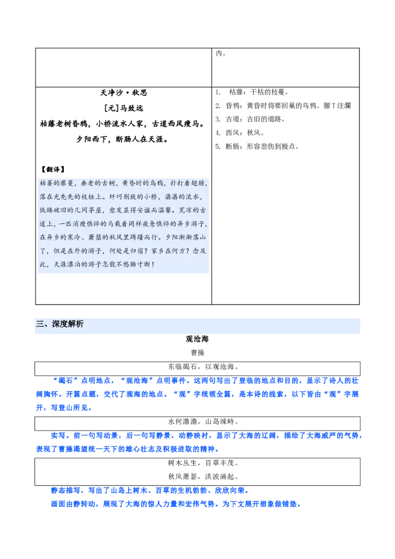 《统编2026年《暑假预习讲义》第01讲古代诗歌四首（暑假预习讲义）（原卷版）_26秋初中教辅资料_26秋初中《暑假预习》_2026秋《暑假自学课》7上语文（人教版）》第5页预览