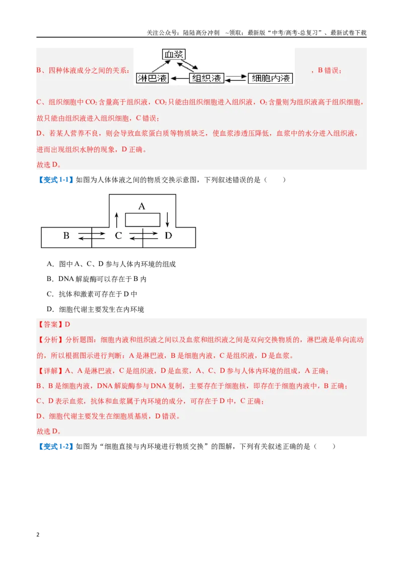 《专题13内环境与体液调节（8大题型）（教师版）_06-生物-高考总复习_一轮复习_2025年_2025年高考生物一轮复习题型全覆盖练习（新高考通用）》第2页预览
