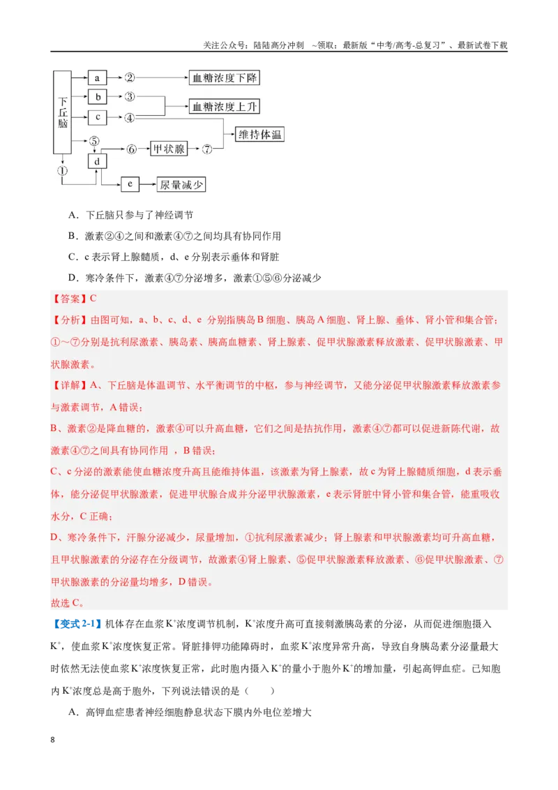 《专题13内环境与体液调节（8大题型）（教师版）_06-生物-高考总复习_一轮复习_2025年_2025年高考生物一轮复习题型全覆盖练习（新高考通用）》第8页预览
