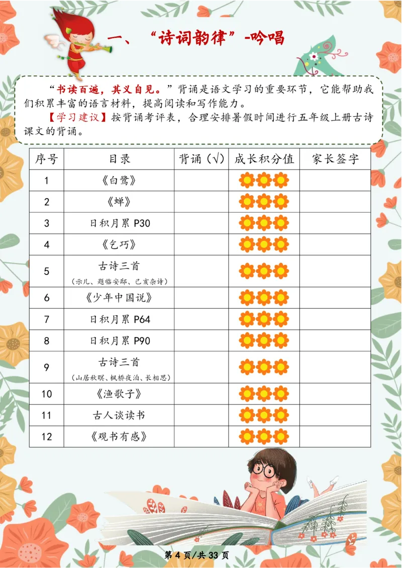 《四年级语文暑假作业_26秋小学初中各机构教辅大合集（一本、教材帮、阳光同学、王朝霞、实验班、小典中点、上分卷、白欧、课堂笔记等等）_26秋小学教辅资料》第5页预览