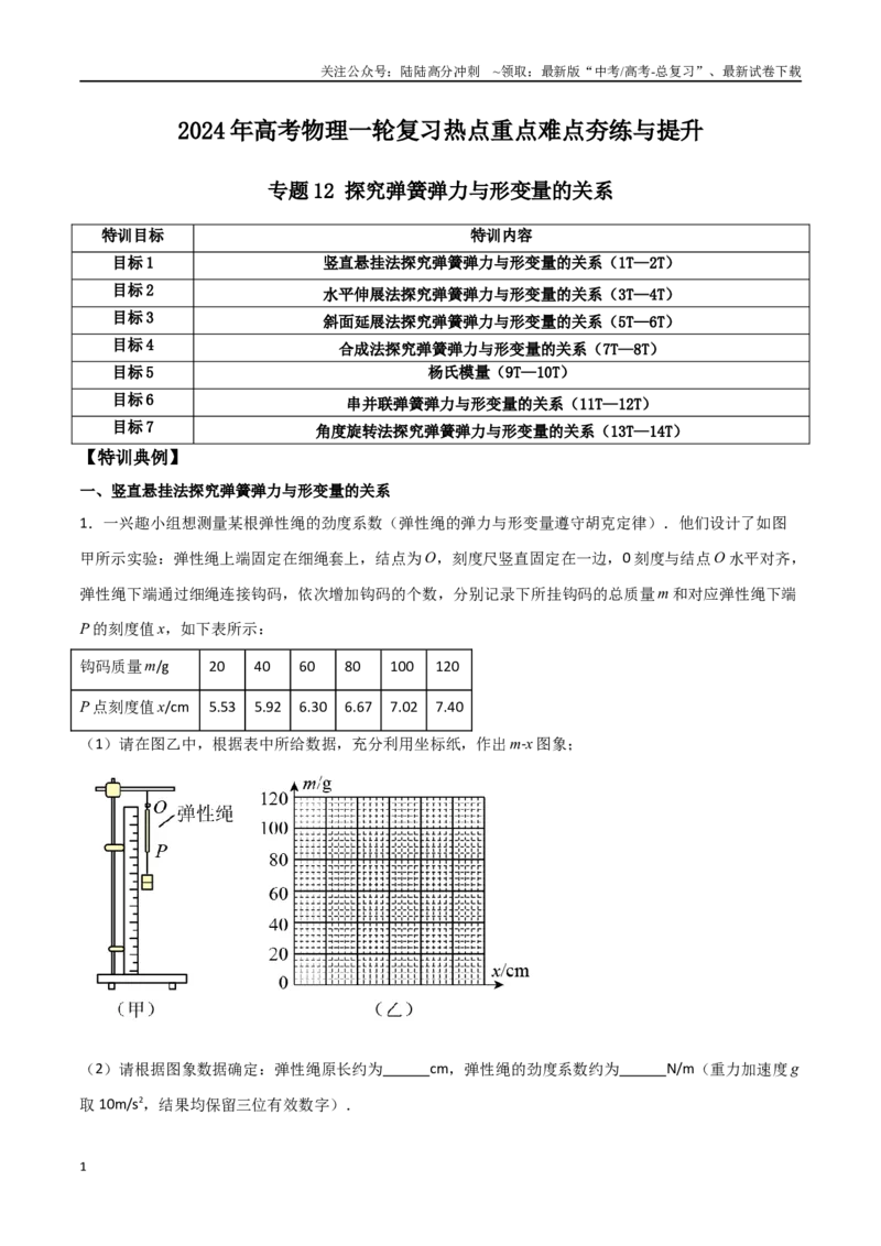 《专题12探究弹簧弹力与形变量的关系（解析版）_04-物理-高考总复习_一轮复习_2024年_2024年高考物理一轮复习热点重点难点题型练习提升_第二部分相互作用和共点力平衡(8)份》第1页预览