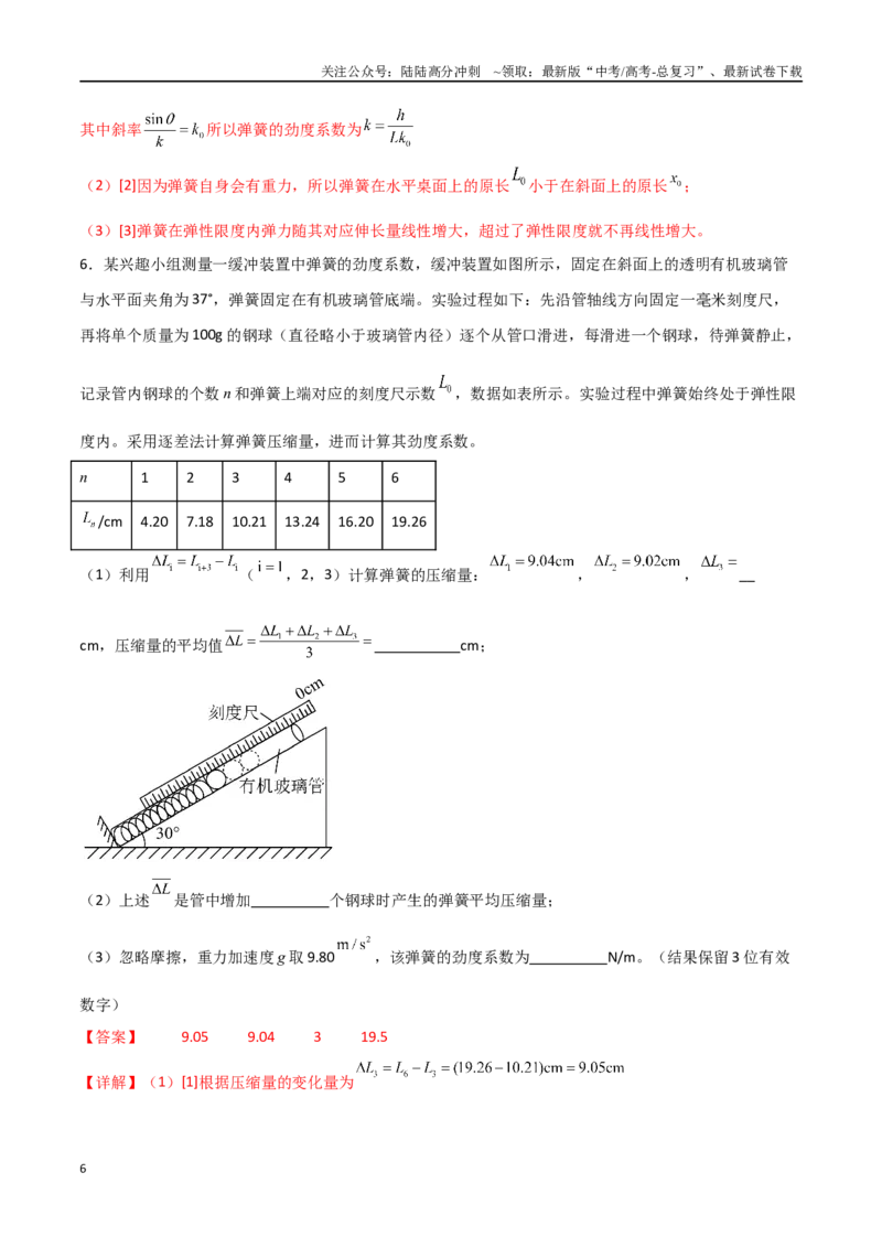 《专题12探究弹簧弹力与形变量的关系（解析版）_04-物理-高考总复习_一轮复习_2024年_2024年高考物理一轮复习热点重点难点题型练习提升_第二部分相互作用和共点力平衡(8)份》第6页预览