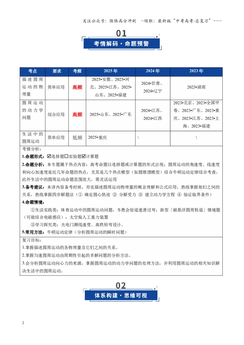 《第15讲圆周运动（复习讲义）（全国通用）（学生版）_04-物理-高考总复习_一轮复习_2026年-物理高考一轮复习_2026年高考物理一轮复习讲义+练习+课件（新教材新高考）-G55_2026版》第2页预览