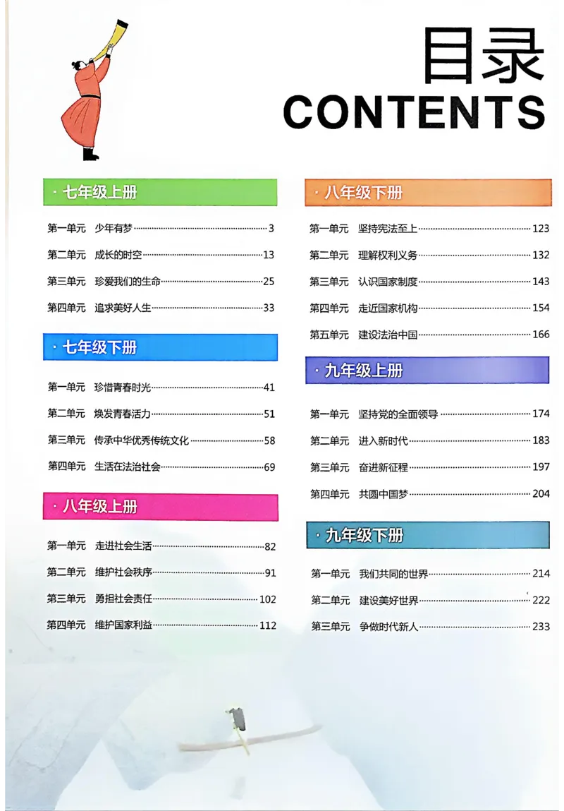 《主书_2027版中考《一飞冲天》中考专项精品试题分类（道法）》第7页预览