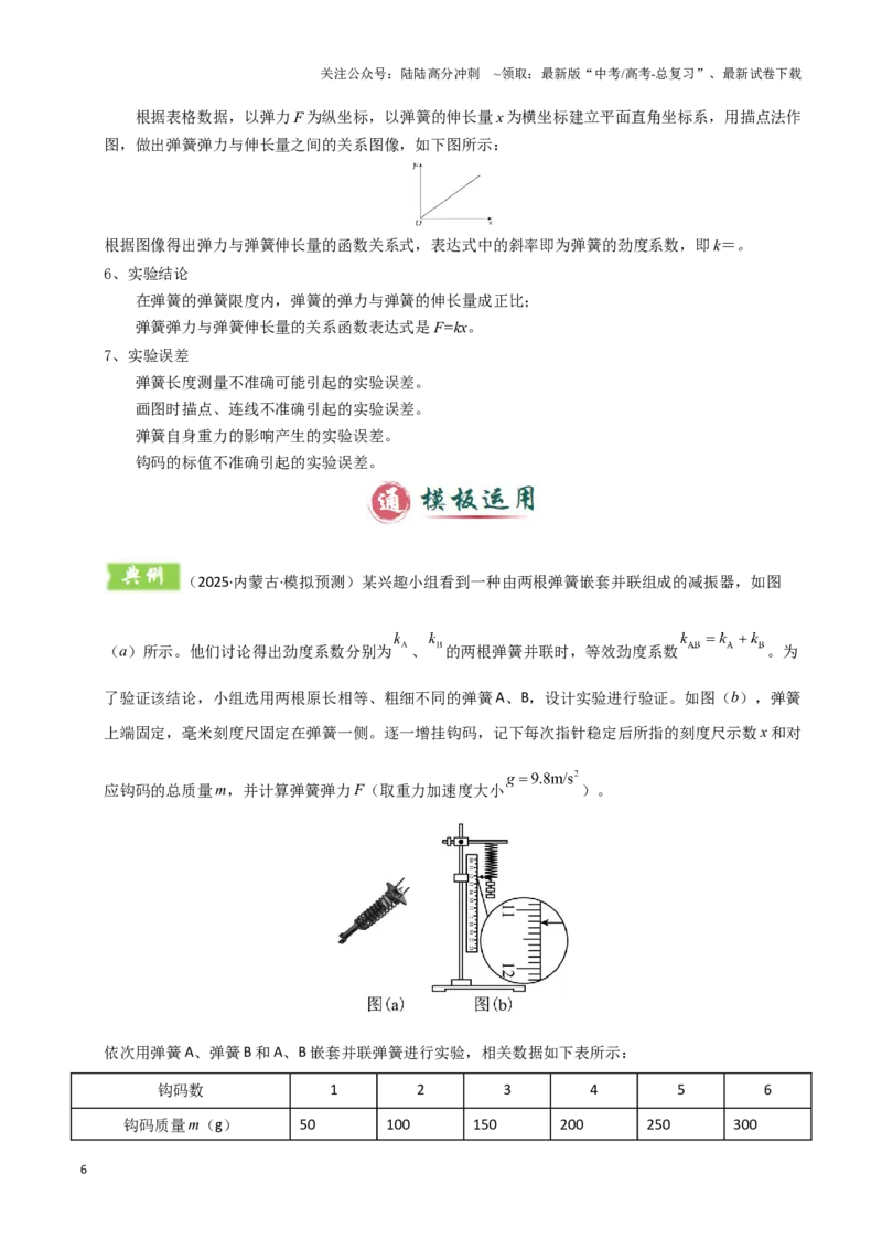 《模板17-1力学实验（九大题型）(学生版）_04-物理-高考总复习_专项复习_2025年_2025年高考物理答题技巧与答题模板（全国通用）》第6页预览