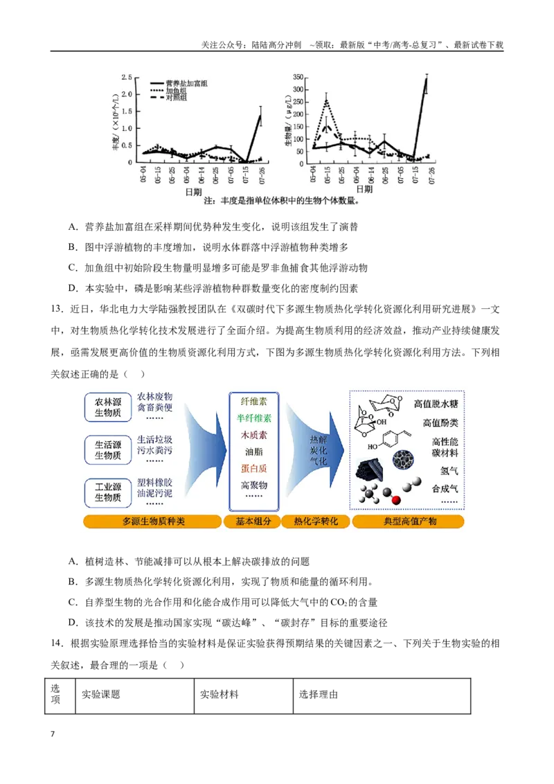 《生物（贵州卷）（考试版）_06-生物-高考总复习_专项复习_2025年_2025年高考第一二三次模拟卷（多地区）生物_2025年高考生物第三次模拟考试21套_生物（贵州卷）》第7页预览