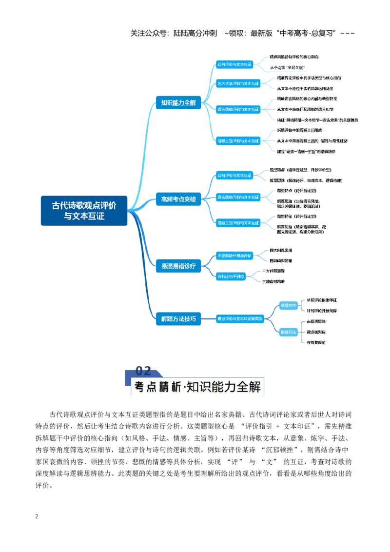 《第08讲古代诗歌观点评价与文本互证（知识清单）（全国通用）教师版_一轮复习_2026年-语文一轮复习_2026年高考语文一轮复习讲义+练习+课件（新教材新高考）-G55_2026版》第2页预览