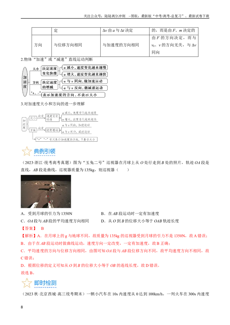 《考点01运动的描述（解析版）_04-物理-高考总复习_一轮复习_2024年_2024年高考物理一轮复习考点帮（全国通用）_答案解析版》第8页预览