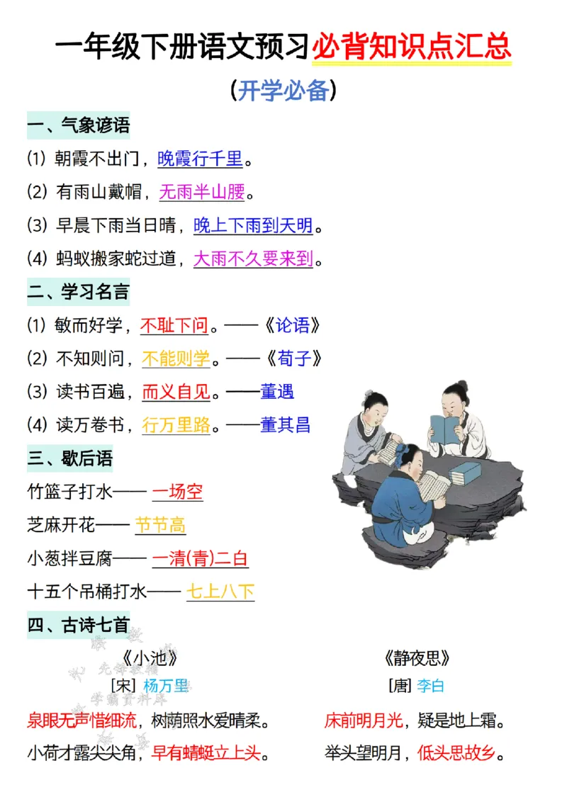 《一年级下册语文预习必背知识点汇总4页-2SY_1年级下册同步教辅_1下-语文_一下语文-知识点汇总》第1页预览