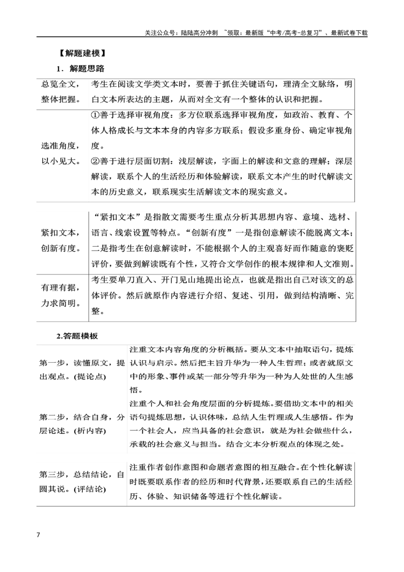 《专题14探究散文的丰富意蕴（讲义）-2024年高考语文二轮复习讲练测（新教材新高考）_二轮复习_2024年_2024年高考语文二轮复习讲练测（新教材新高考）_配套讲义》第7页预览