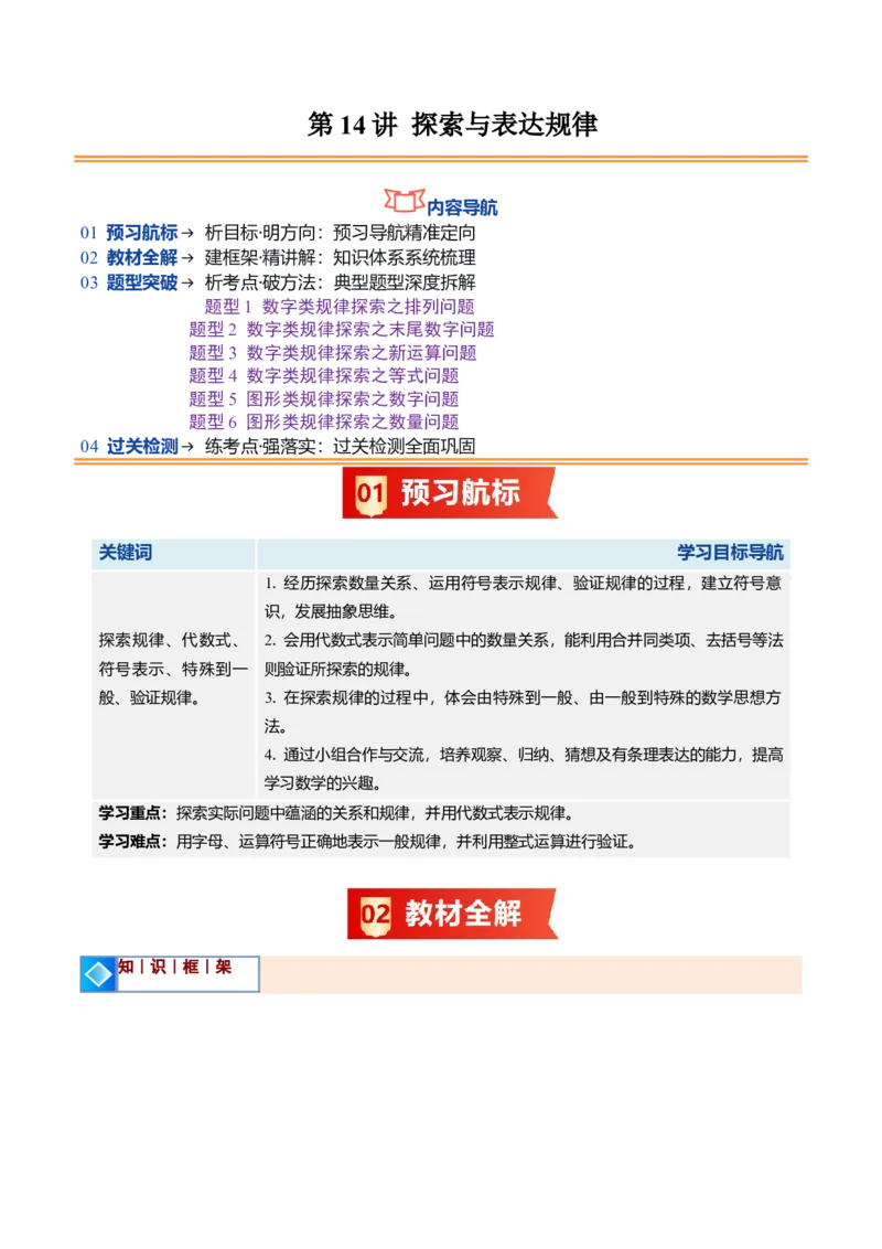 《北师2026版《暑假预习讲义》第14讲探索与表达规律（6类重点题型+过关检测，暑假预习讲义）（原卷版）新七年级数学新教材北师大版_26秋初中教辅资料_26秋初中《暑假预习》》第1页预览