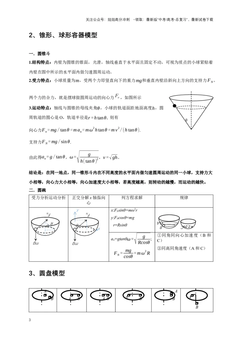 《秘籍4竖直面与水平面的圆周运动问题（解析版）_04-物理-高考总复习_专项复习_2025年_2025年高考物理压轴题练习_高考物理压轴题专项通关秘籍》第3页预览