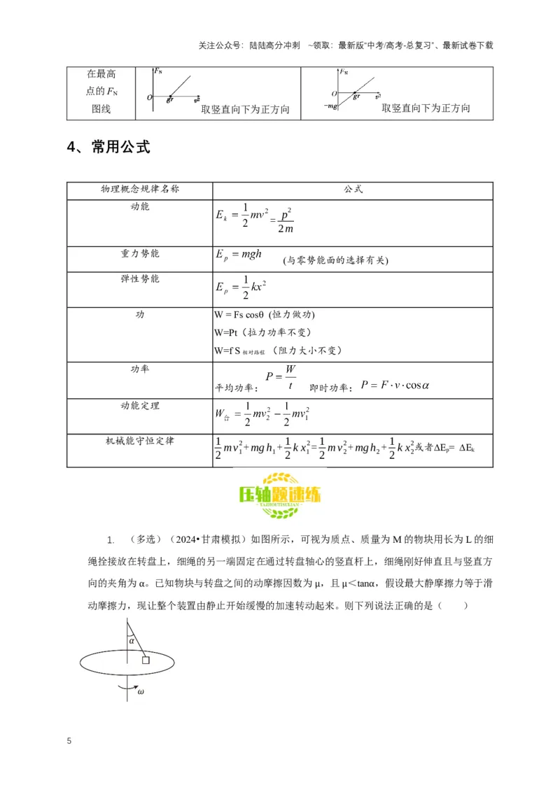 《秘籍4竖直面与水平面的圆周运动问题（解析版）_04-物理-高考总复习_专项复习_2025年_2025年高考物理压轴题练习_高考物理压轴题专项通关秘籍》第5页预览
