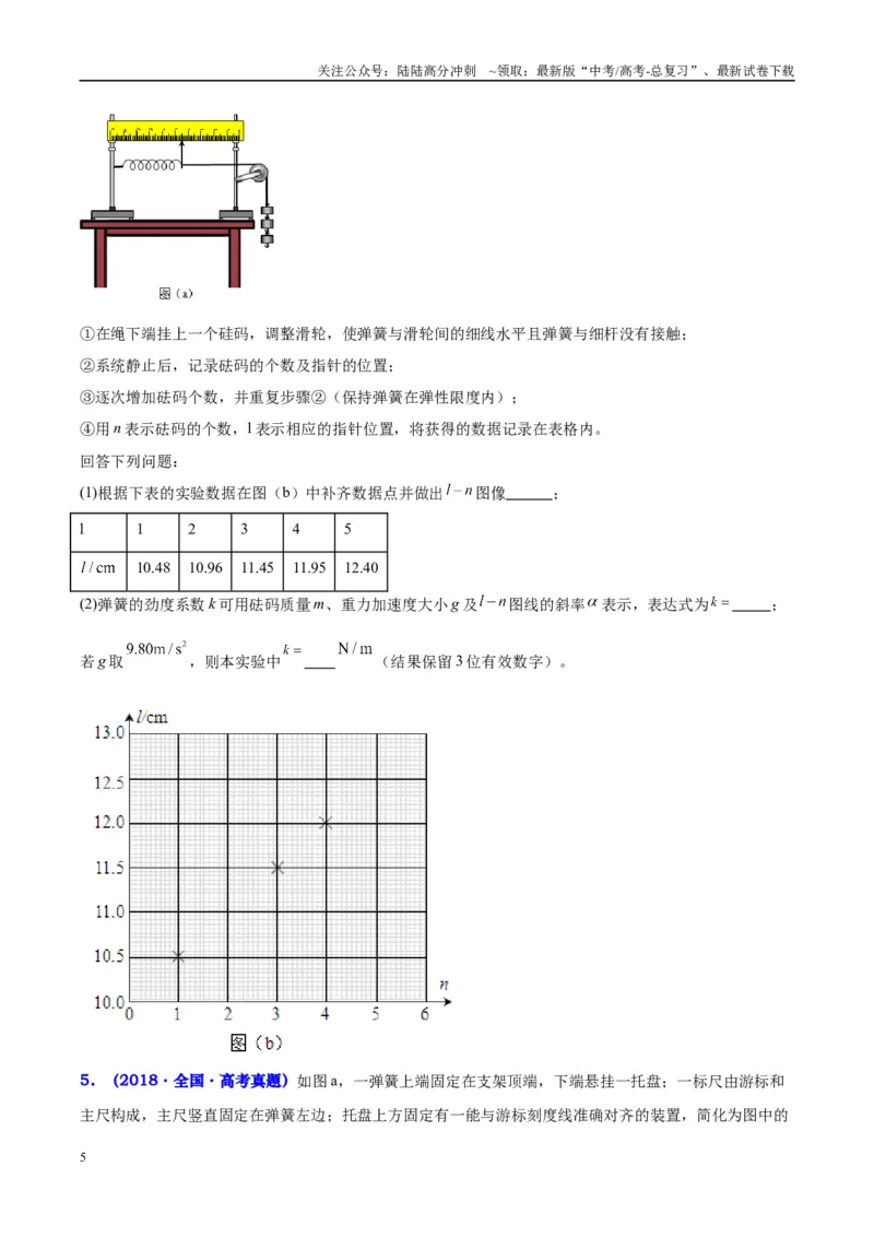 《方法04含弹簧弹力实验不同的装置对比及图像数据的处理方法（原卷版）_04-物理-高考总复习_专项复习_2024年_2024年高考物理实验攻略创新方法大全例题讲解全国通用》第5页预览