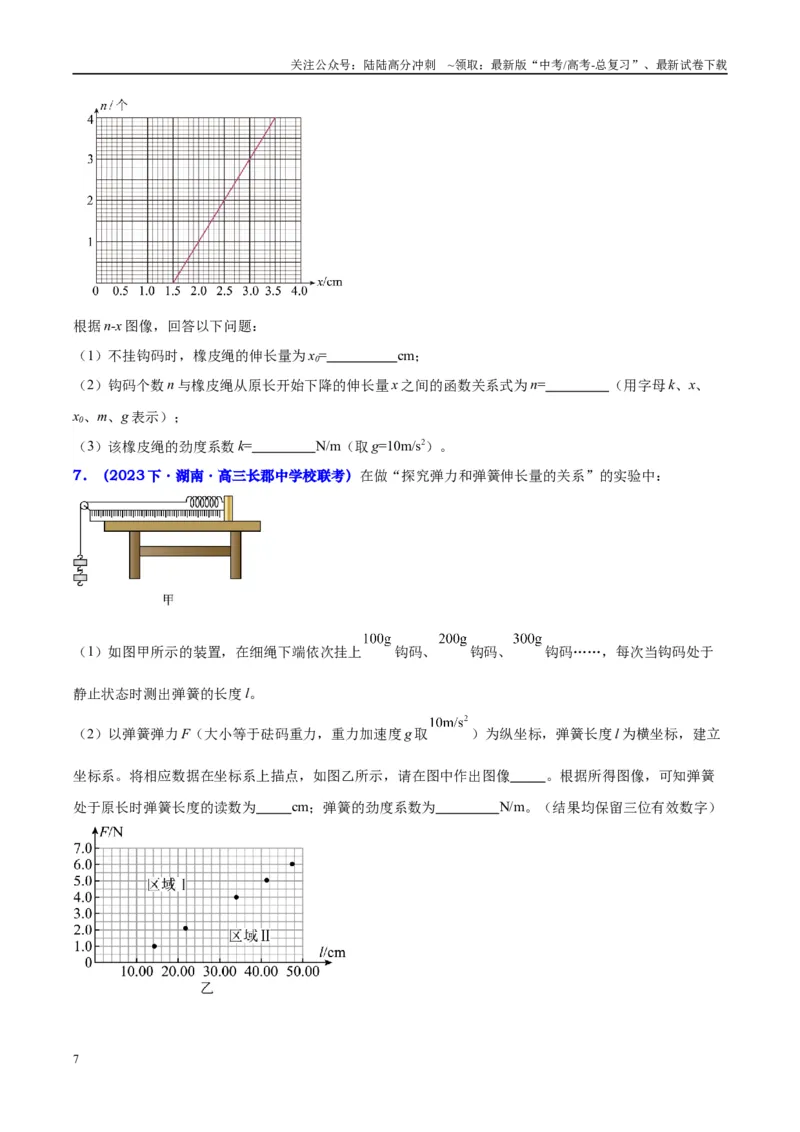 《方法04含弹簧弹力实验不同的装置对比及图像数据的处理方法（原卷版）_04-物理-高考总复习_专项复习_2024年_2024年高考物理实验攻略创新方法大全例题讲解全国通用》第7页预览