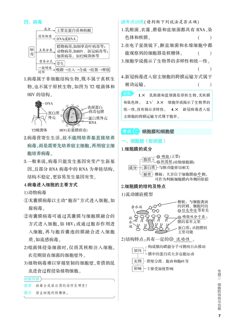 《1_02-专题二　细胞的结构与功能（教参电子书—知识讲解）_2024版教学资源包_2024版.新高考版生物.5·3A版_2_专题二细胞的结构与功能_4_PDF教参电子书》第2页预览