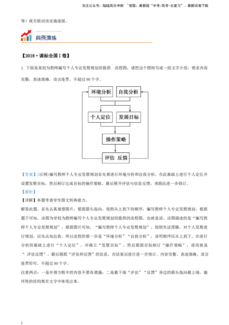 《精品解析：考点10图文转换语句扩写逻辑推理知识建构，解题技巧（解析版）_一轮复习_2025年_2025年实战高考语文·一轮复习大讲义_资料》第3页预览