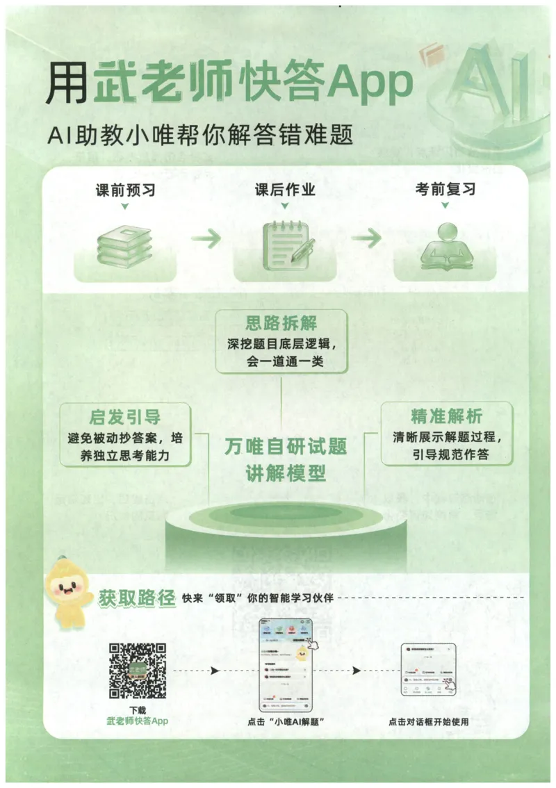 《2027《万唯中考•图解数学几何》_2027版《万唯初中图解数学》函数+几何》第6页预览