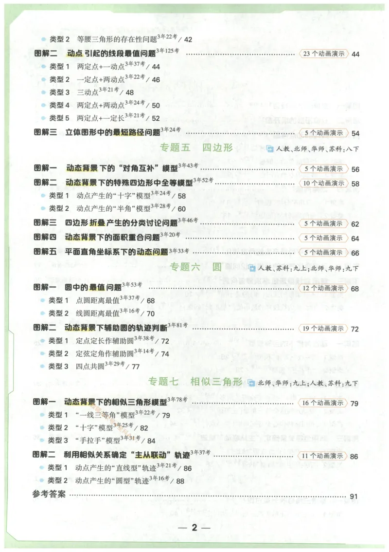《2027《万唯中考•图解数学几何》_2027版《万唯初中图解数学》函数+几何》第8页预览