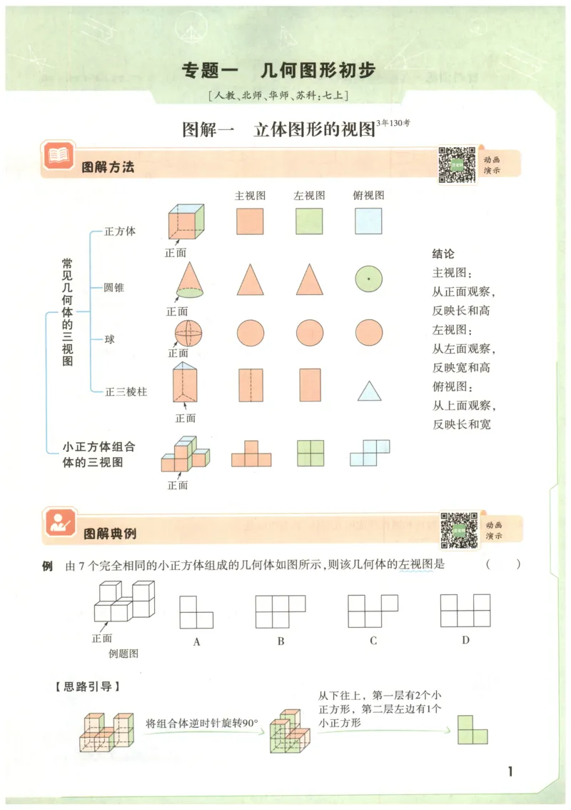 《2027《万唯中考•图解数学几何》_2027版《万唯初中图解数学》函数+几何》第9页预览