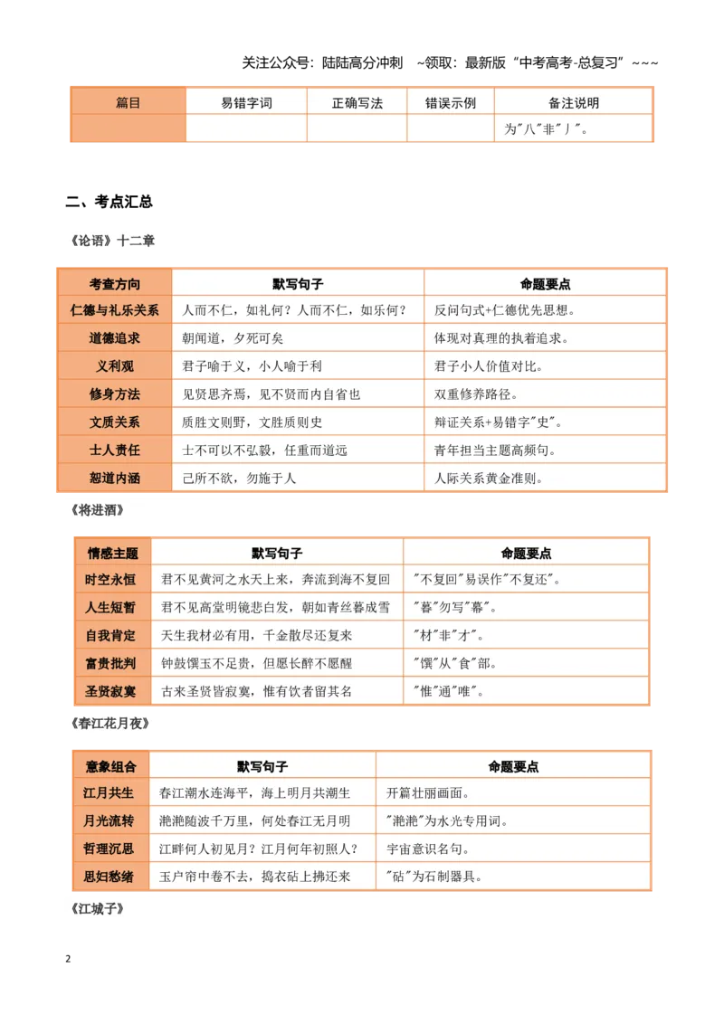 《第21练选择性必修上册综合理解性默写（学生版)_专项复习_2026年-语文专项复习_2026年高考语文古诗文名句名篇默写每日一练（统编版）-G182_资料_2026版》第2页预览