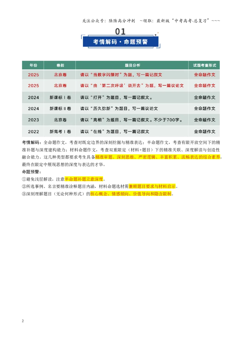 《第06讲命题作文（复习讲义）（全国通用）（教师版）_一轮复习_2026年-语文一轮复习_2026年高考语文一轮复习讲义+练习+课件（新教材新高考）-G55_2026版_专题十作文》第2页预览