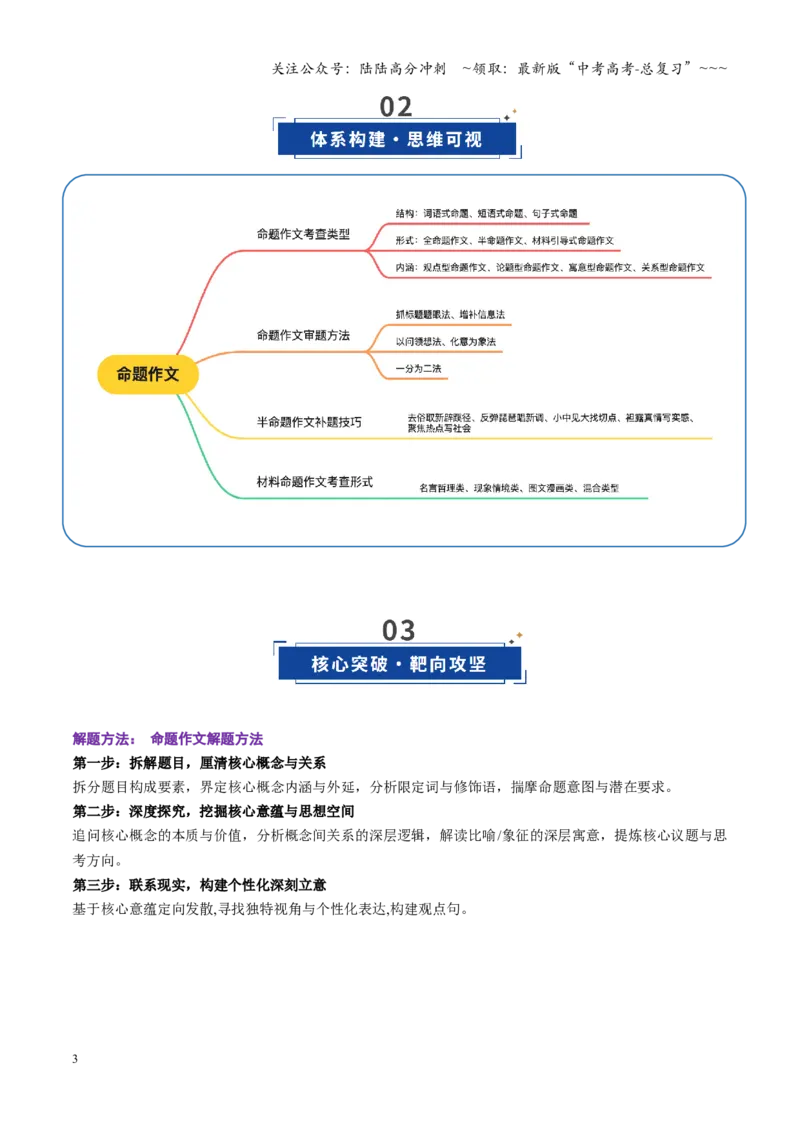 《第06讲命题作文（复习讲义）（全国通用）（教师版）_一轮复习_2026年-语文一轮复习_2026年高考语文一轮复习讲义+练习+课件（新教材新高考）-G55_2026版_专题十作文》第3页预览