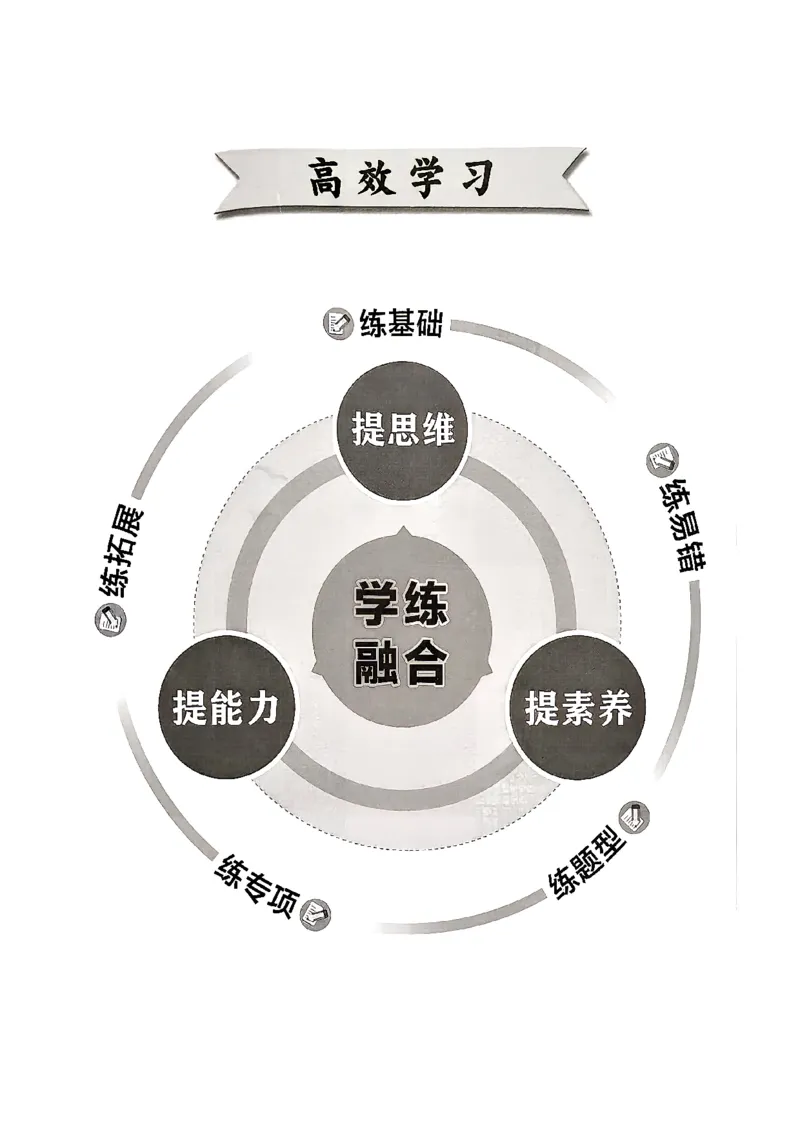 《课堂作业_2027版初中《同行学案学练测》9年级上册（数学）（鲁教版）》第7页预览
